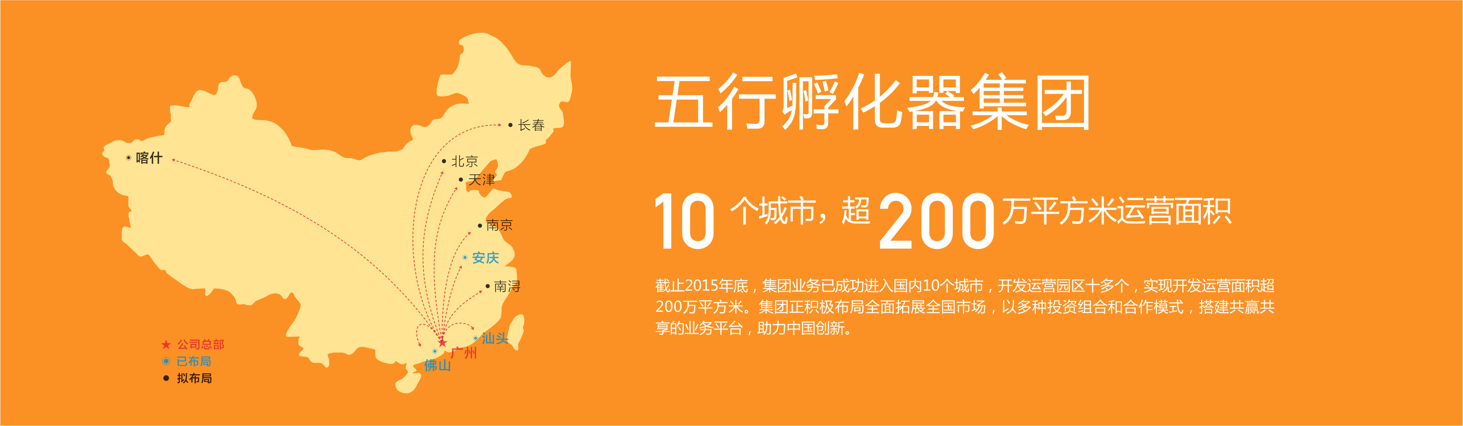 轮播布局图.png